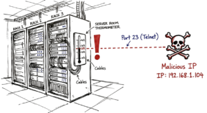 Hand-drawn attack scenario for an iot architecture 2026 guide showing a compromised device.