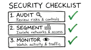 Security strategy checklist for those looking to find shadow IoT devices in enterprise network 2026.