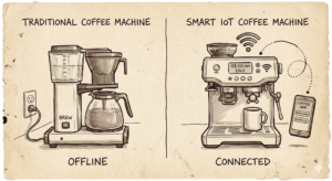 IOT comparison diagram of a traditional coffee maker versus a smart connected machine.
